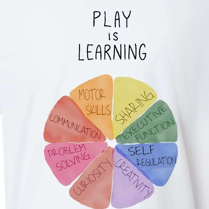 Play Is Learning Funny Teacher Sueded Cloud Jersey T-Shirt