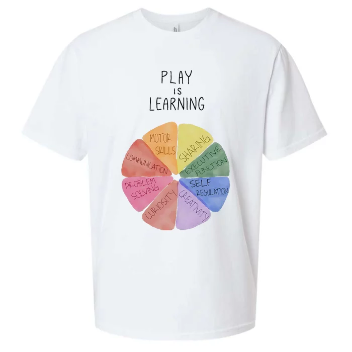 Play Is Learning Funny Teacher Sueded Cloud Jersey T-Shirt