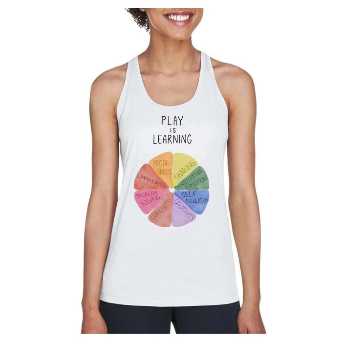 Play Is Learning Funny Teacher Women's Racerback Tank