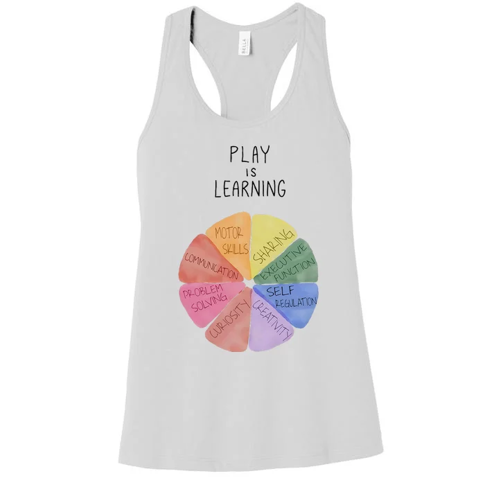 Play Is Learning Funny Teacher Women's Racerback Tank