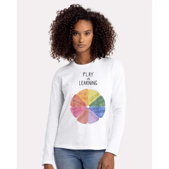 Play Is Learning Funny Teacher Womens Cotton Relaxed Long Sleeve T-Shirt