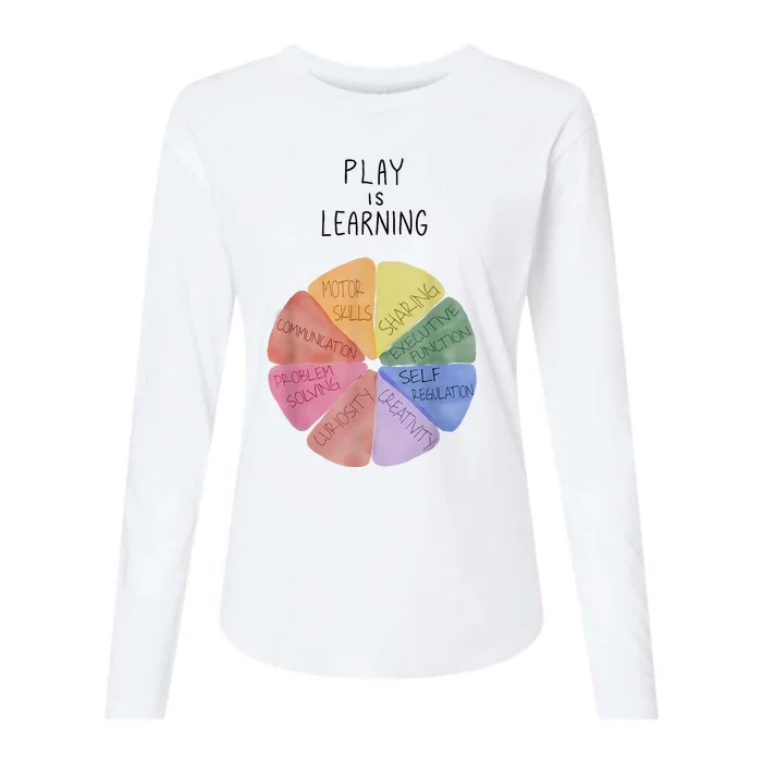 Play Is Learning Funny Teacher Womens Cotton Relaxed Long Sleeve T-Shirt