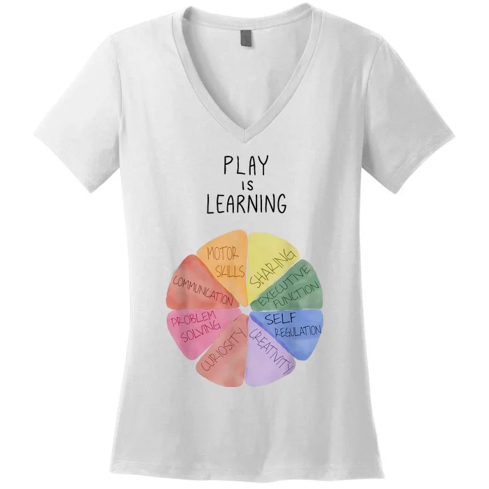 Play Is Learning Funny Teacher Women's V-Neck T-Shirt