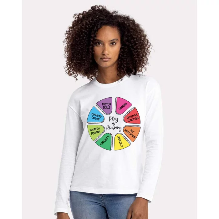 Play Is Learning Teacher Appreciation Womens Cotton Relaxed Long Sleeve T-Shirt