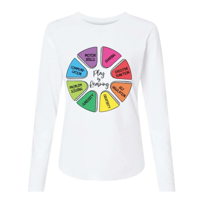 Play Is Learning Teacher Appreciation Womens Cotton Relaxed Long Sleeve T-Shirt