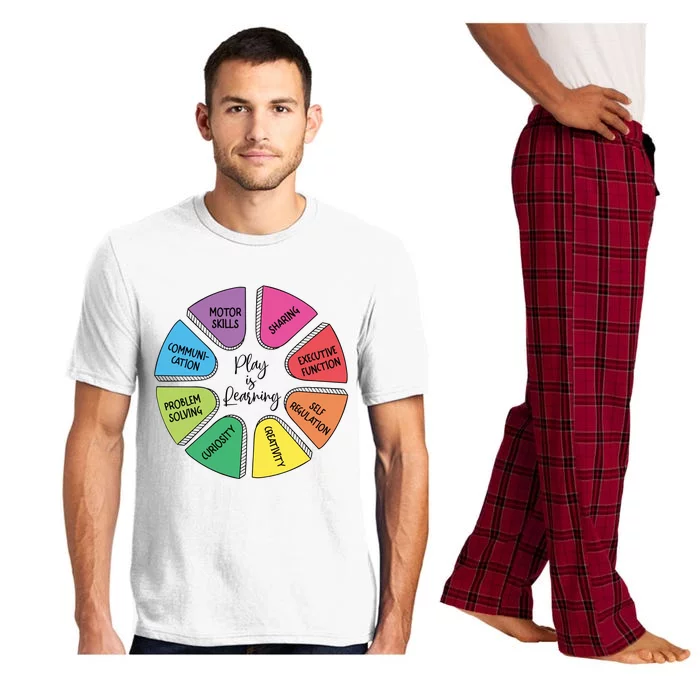 Play Is Learning Teacher Appreciation Pajama Set