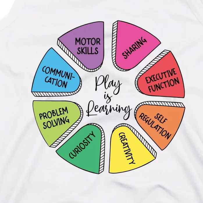 Play Is Learning Teacher Appreciation Tank Top