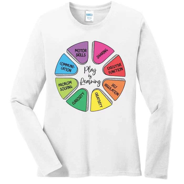 Play Is Learning Teacher Appreciation Ladies Long Sleeve Shirt