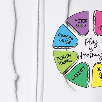 Play Is Learning Teacher Appreciation Full Zip Hoodie