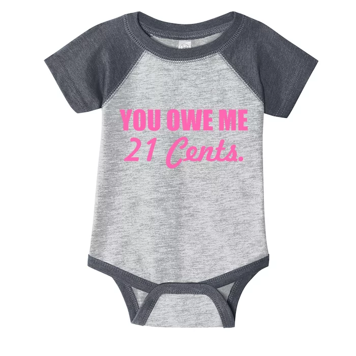 Pink You Owe Me 21 Cents. Feminists Infant Baby Jersey Bodysuit