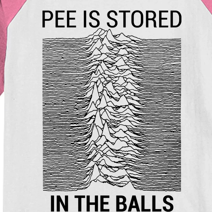 Pee Is Stored In The Balls Kids Colorblock Raglan Jersey