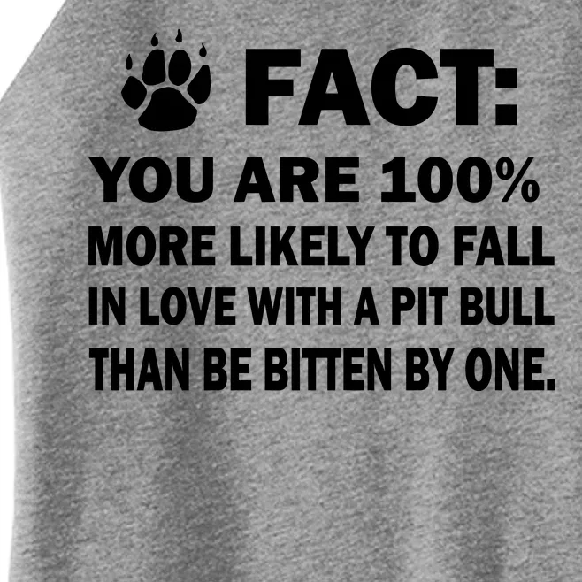 Pit Bull Funny Fact Women’s Perfect Tri Rocker Tank