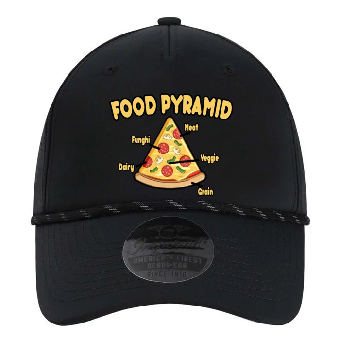 Pizza Food Pyramid Performance The Dyno Cap