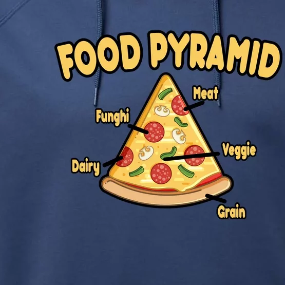 Pizza Food Pyramid Performance Fleece Hoodie