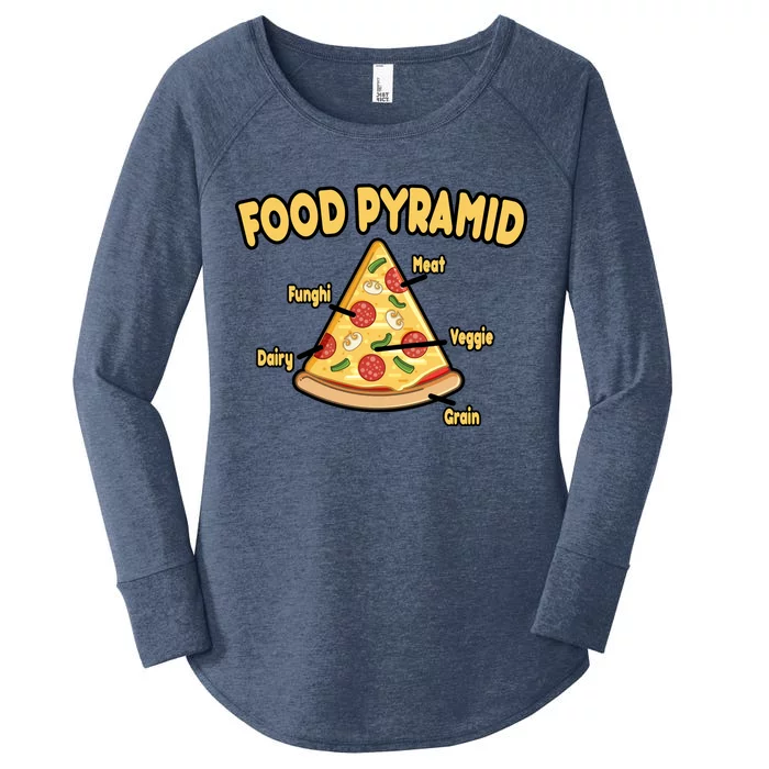 Pizza Food Pyramid Women's Perfect Tri Tunic Long Sleeve Shirt