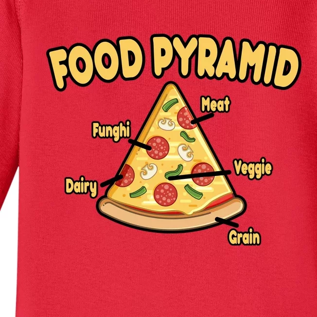 Pizza Food Pyramid Baby Long Sleeve Bodysuit