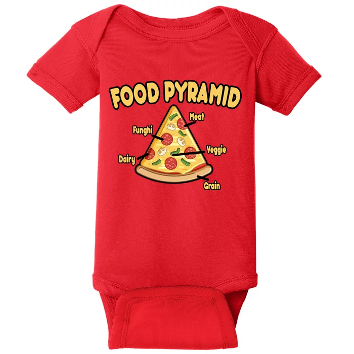 Pizza Food Pyramid Baby Bodysuit