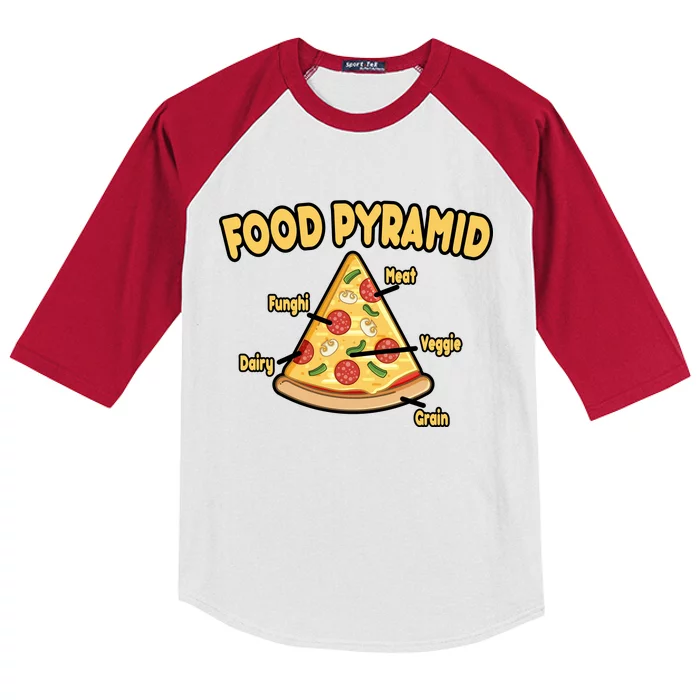 Pizza Food Pyramid Kids Colorblock Raglan Jersey