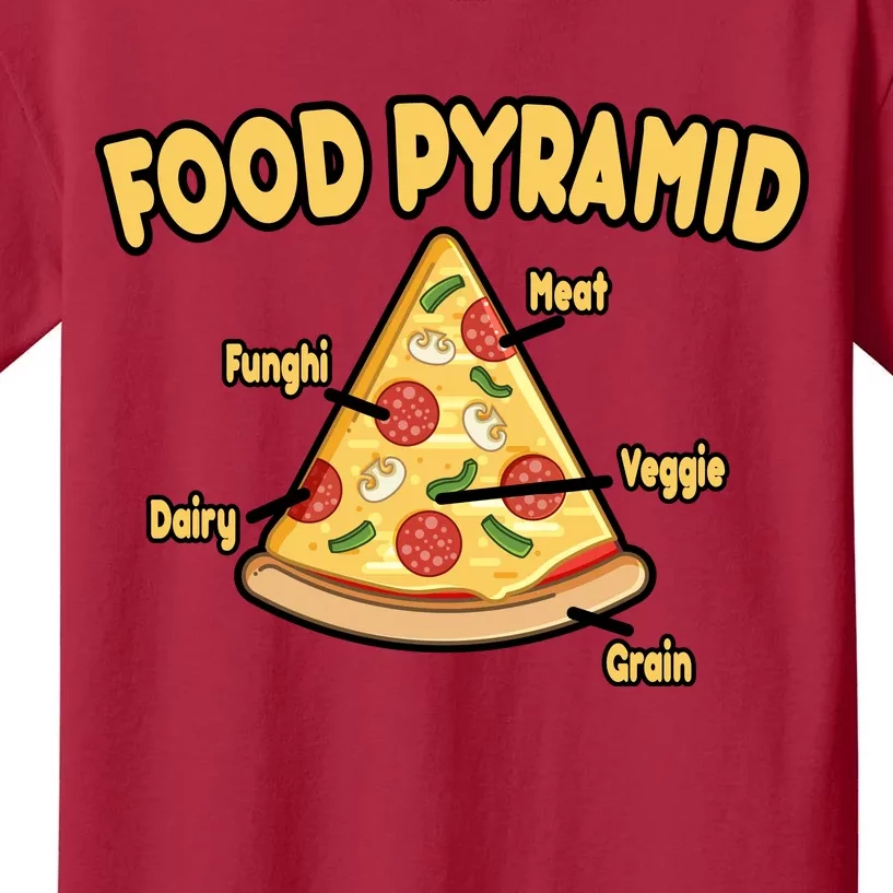 Pizza Food Pyramid Kids T-Shirt