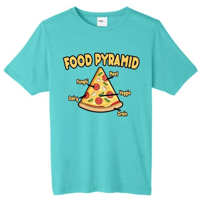 Pizza Food Pyramid ChromaSoft Performance T-Shirt