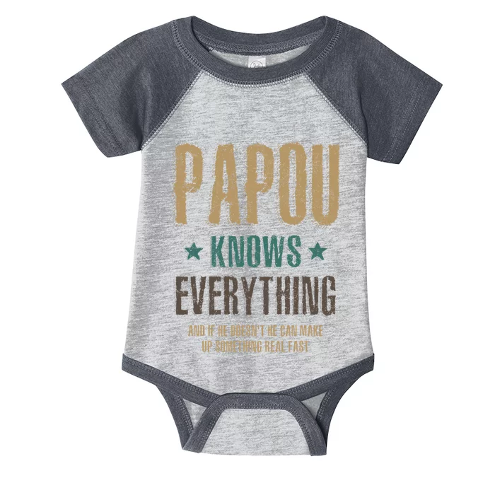 Papou Knows Everything FatherS Day Infant Baby Jersey Bodysuit