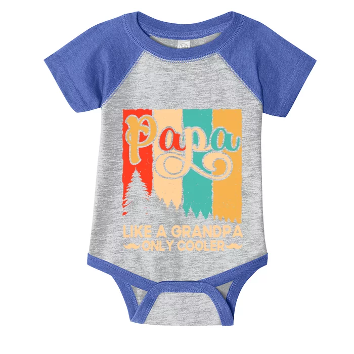 Papa Like A Grandpa Only Cooler Dad Father Definition Funny Gift Infant Baby Jersey Bodysuit