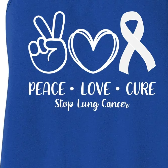 Peace Love Cure Long Cancer Awareness Women's Racerback Tank