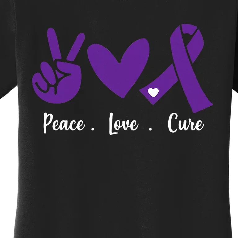 Peace Love Cure Pancreatic Cancer Awareness Purple Ribbon Women's T-Shirt