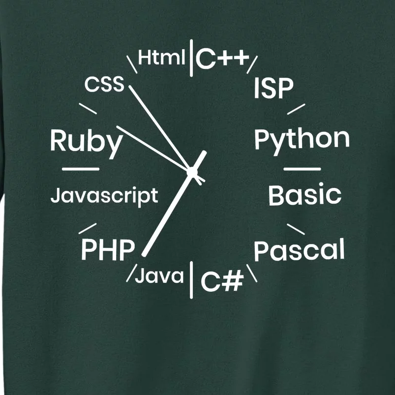 Programming Language Clock Computer Phyton Java Ruby C++ Sweatshirt