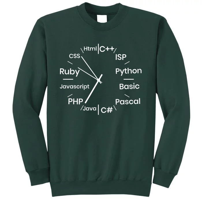 Programming Language Clock Computer Phyton Java Ruby C++ Sweatshirt