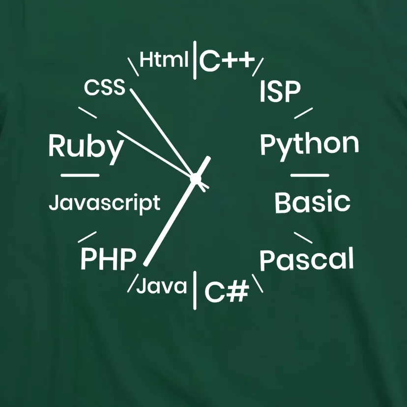 Programming Language Clock Computer Phyton Java Ruby C++ T-Shirt