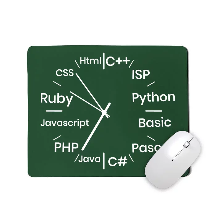 Programming Language Clock Computer Phyton Java Ruby C++ Mousepad