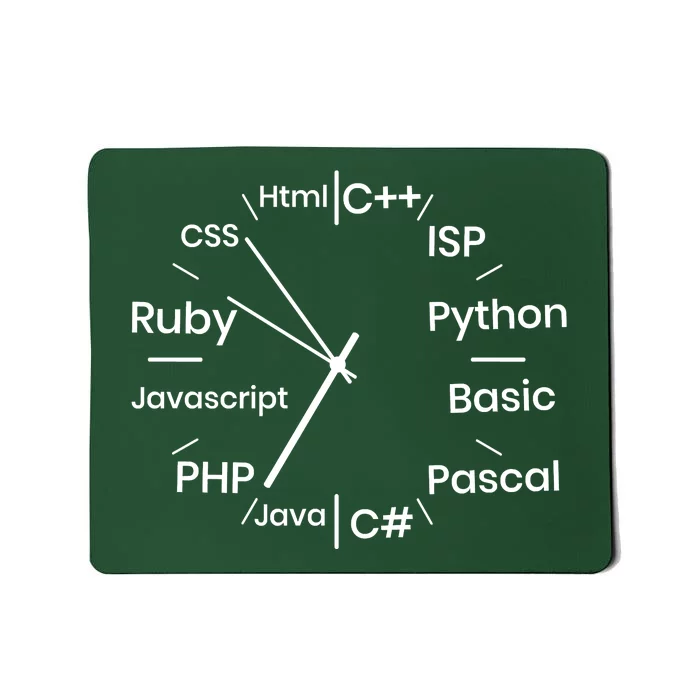 Programming Language Clock Computer Phyton Java Ruby C++ Mousepad