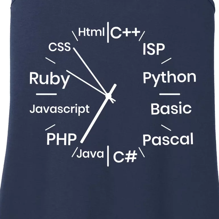 Programming Language Clock Computer Phyton Java Ruby C++ Ladies Essential Tank