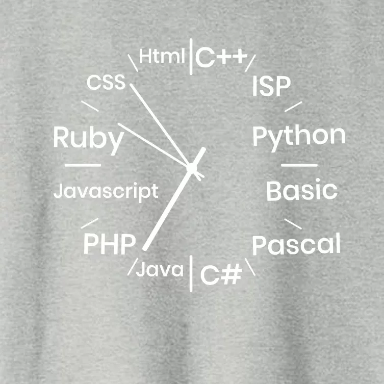 Programming Language Clock Computer Phyton Java Ruby C++ Women's Crop Top Tee