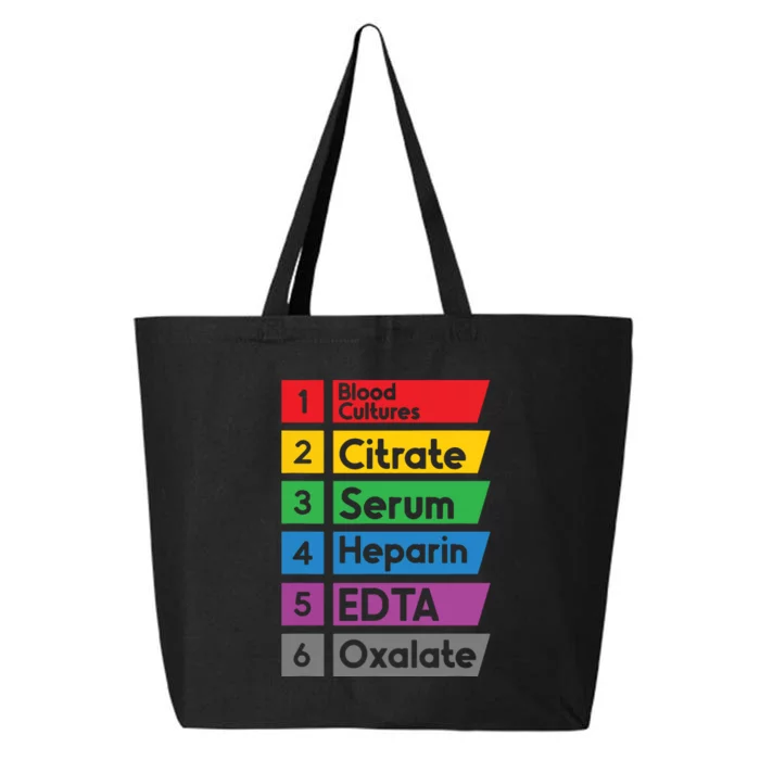 Phlebotomy Lab Technician Order Of Draw Phlebotomist 25L Jumbo Tote