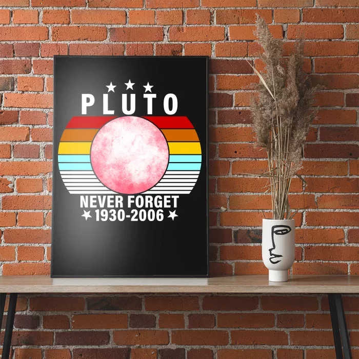 Pluto Never Forget 1930-2006 Poster