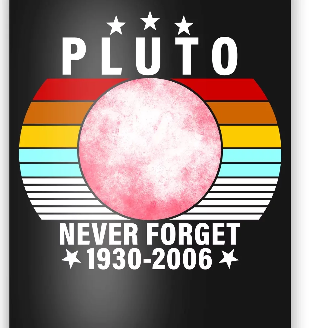 Pluto Never Forget 1930-2006 Poster