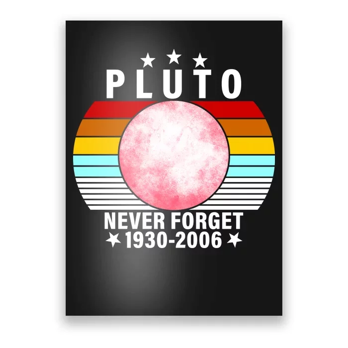 Pluto Never Forget 1930-2006 Poster