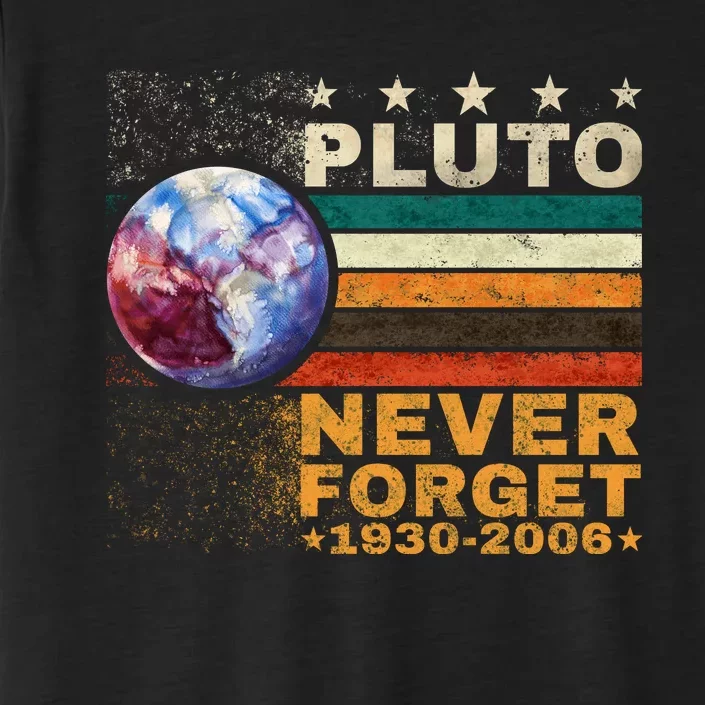 PLUTO NEVER FORGET ChromaSoft Performance T-Shirt