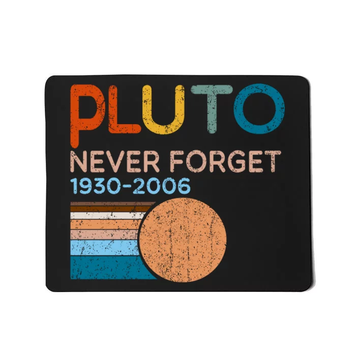 Pluto Never Forget 1930 2006 Mousepad