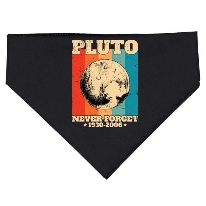 Pluto Never Forget 1930 2006 USA-Made Doggie Bandana