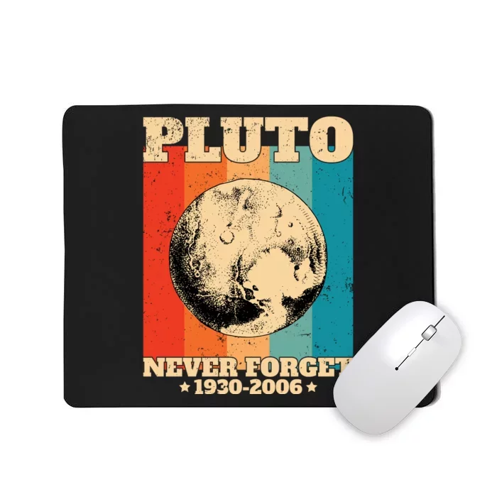 Pluto Never Forget 1930 2006 Mousepad