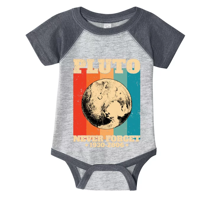 Pluto Never Forget 1930 2006 Infant Baby Jersey Bodysuit