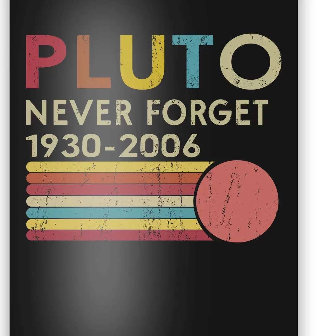 Pluto Never Forget 1930 Poster