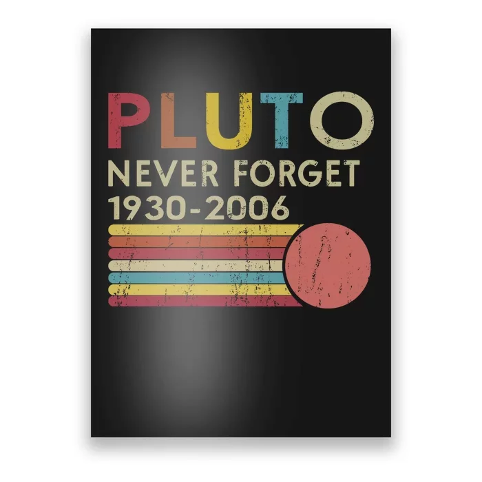 Pluto Never Forget 1930 Poster