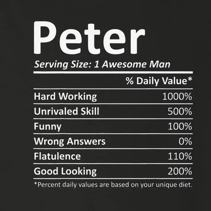 PETER Nutrition Funny Birthday Personalized Name Gift Idea Toddler Long Sleeve Shirt