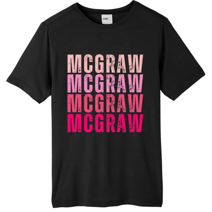 Personalized Name Mcgraw I Love Mcgraw Vintage ChromaSoft Performance T-Shirt