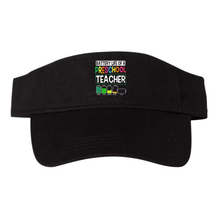 Preschool Nursery Teacher Battery Life PreK Instructor Valucap Bio-Washed Visor