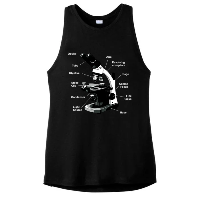 Parts Of A Microscope Ladies Tri-Blend Wicking Tank